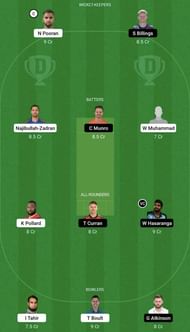 VIP vs EMI Dream11 Prediction Team, Grand League